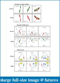 The CL Crude-analysis Thread-sseidentrade-cheat-sheet.pdf