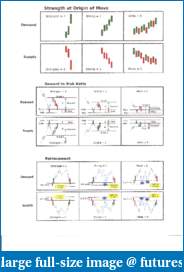 The CL Crude-analysis Thread-seidensupdem0001.pdf