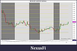 Click image for larger version

Name:	$EURUSD  9_3_2010 (240 Min).jpg
Views:	188
Size:	102.5 KB
ID:	19675