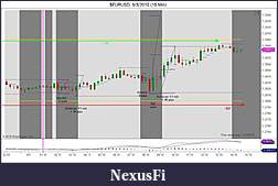 Click image for larger version

Name:	$EURUSD  9_3_2010 (15 Min).jpg
Views:	221
Size:	102.4 KB
ID:	19676