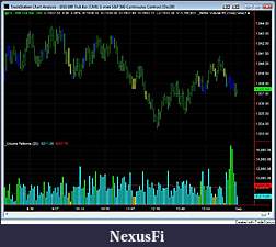 Click image for larger version

Name:	Volume Patterns TS.jpg
Views:	563
Size:	103.8 KB
ID:	1967