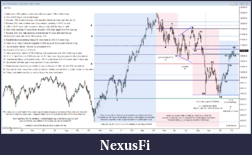 Click image for larger version

Name:	Dax Daily Oct 2015 SB.PNG
Views:	182
Size:	146.1 KB
ID:	196962