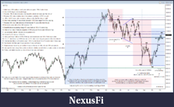 Click image for larger version

Name:	Dax Daily Oct 2015 SB.PNG
Views:	253
Size:	146.1 KB
ID:	196962