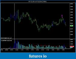 Click image for larger version

Name:	YM Volume Patterns 5min NT.jpg
Views:	304
Size:	49.6 KB
ID:	1969