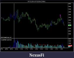 Click image for larger version

Name:	YM Volume Patterns 5min NT.jpg
Views:	397
Size:	49.6 KB
ID:	1969