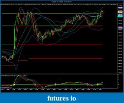 Click image for larger version

Name:	Chart 1.jpg
Views:	641
Size:	140.7 KB
ID:	19703
