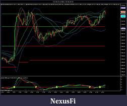 Click image for larger version

Name:	Chart 1.jpg
Views:	711
Size:	140.7 KB
ID:	19703