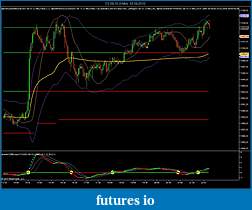 Click image for larger version

Name:	Chart 2.jpg
Views:	590
Size:	131.4 KB
ID:	19704