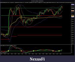 Click image for larger version

Name:	Chart 2.jpg
Views:	655
Size:	131.4 KB
ID:	19704