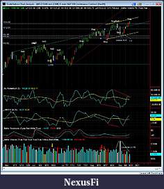 Click image for larger version

Name:	200909011 ES daily.jpg
Views:	298
Size:	159.5 KB
ID:	1972