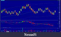 Click image for larger version

Name:	VAP.chart.jpg
Views:	321
Size:	367.1 KB
ID:	19736