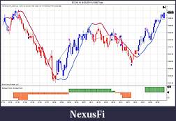 Click image for larger version

Name:	ES 09-10  TrendingTSF_Va.jpg
Views:	430
Size:	144.5 KB
ID:	19770
