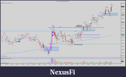 Click image for larger version

Name:	ES 12-15 (5 Min)  16_11_2015_61.8% pullback.png
Views:	236
Size:	92.5 KB
ID:	197764