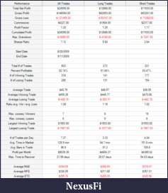 Click image for larger version

Name:	2009-09-12_0215.png
Views:	655
Size:	60.1 KB
ID:	1977
