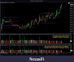 Click image for larger version

Name:	Adapted Relative Volume.jpg
Views:	1439
Size:	150.9 KB
ID:	19795