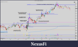 Click image for larger version

Name:	ES 12-15 (2 Min)  18_11_2015_Fibs.png
Views:	327
Size:	102.7 KB
ID:	197969