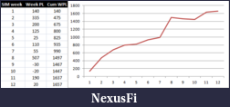 Click image for larger version

Name:	WPL_stat_01.png
Views:	229
Size:	17.9 KB
ID:	198012