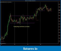 Click image for larger version

Name:	Chart One.jpg
Views:	220
Size:	82.6 KB
ID:	19804