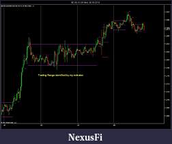 Click image for larger version

Name:	Chart One.jpg
Views:	297
Size:	82.6 KB
ID:	19804