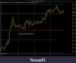 Click image for larger version

Name:	Chart Two.jpg
Views:	314
Size:	92.2 KB
ID:	19805