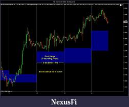 Click image for larger version

Name:	Chart Three.jpg
Views:	323
Size:	92.4 KB
ID:	19806
