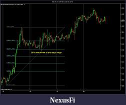 Click image for larger version

Name:	Chart Five.jpg
Views:	310
Size:	90.9 KB
ID:	19808