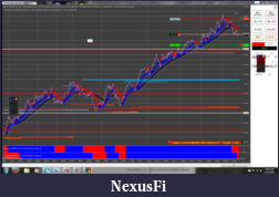 Click image for larger version

Name:	cl 11 23 reverse scalp.PNG
Views:	322
Size:	320.9 KB
ID:	198279