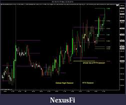 Click image for larger version

Name:	OHLC RTH Session.jpg
Views:	237
Size:	111.6 KB
ID:	19827