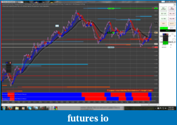 Click image for larger version

Name:	cl 11 23 15 final trade.PNG
Views:	188
Size:	365.9 KB
ID:	198284