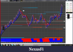 Click image for larger version

Name:	cl 11 23 15 final 20 ticks.PNG
Views:	319
Size:	393.8 KB
ID:	198290