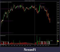 Click image for larger version

Name:	ES 09-10 (15 Min)  07_09_2010.jpg
Views:	766
Size:	104.1 KB
ID:	19831