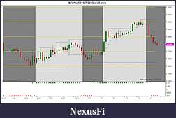 Click image for larger version

Name:	$EURUSD  9_7_2010 (240 Min).jpg
Views:	203
Size:	89.1 KB
ID:	19847