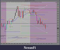 Click image for larger version

Name:	$AUDUSD  9_7_2010 (15 Min).jpg
Views:	225
Size:	119.1 KB
ID:	19861