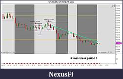 Click image for larger version

Name:	$EURUSD  9_7_2010 (15 Min)3lb.jpg
Views:	253
Size:	83.2 KB
ID:	19866