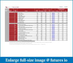 Brasileiros e Portugueses trading NYSE e/ou TSX-ninjatrader_futures_product_info.pdf