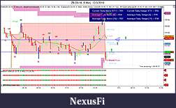 Click image for larger version

Name:	ZB 03-16 (5 Min)  12_3_2015.jpg
Views:	220
Size:	146.6 KB
ID:	198868