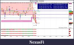 Click image for larger version

Name:	ZB 03-16 (5 Min)  12_3_2015c.jpg
Views:	245
Size:	140.5 KB
ID:	198869