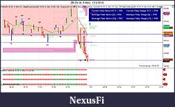 Click image for larger version

Name:	ZB 03-16 (5 Min)  12_3_2015tgt reached.jpg
Views:	239
Size:	141.3 KB
ID:	198870