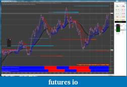 Click image for larger version

Name:	cl 12 3 100 tick day.PNG
Views:	267
Size:	313.0 KB
ID:	198898