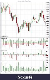 Click image for larger version

Name:	5Tick.jpg
Views:	428
Size:	121.0 KB
ID:	1988