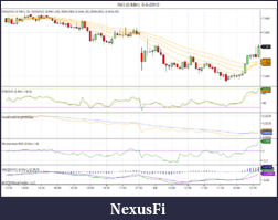 Click image for larger version

Name:	chart.png
Views:	283
Size:	83.2 KB
ID:	19891