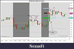Click image for larger version

Name:	$EURUSD  9_8_2010 (15 Min).jpg
Views:	225
Size:	91.2 KB
ID:	19906