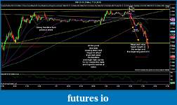 Click image for larger version

Name:	futures.jpg
Views:	172
Size:	146.1 KB
ID:	199074