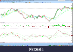 Click image for larger version

Name:	shark-overnight-session-es.png
Views:	559
Size:	145.8 KB
ID:	19907