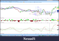 Click image for larger version

Name:	shark-overnight-session-es-1500.png
Views:	460
Size:	155.4 KB
ID:	19908