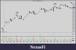 Click image for larger version

Name:	NinjaTrader Chart(8).JPG
Views:	326
Size:	181.1 KB
ID:	19912