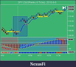 Click image for larger version

Name:	SPY 2010-9-8.jpg
Views:	281
Size:	34.0 KB
ID:	19934