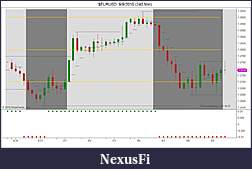 Click image for larger version

Name:	$EURUSD  9_9_2010 (240 Min).jpg
Views:	187
Size:	81.7 KB
ID:	19942