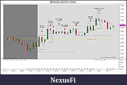 Click image for larger version

Name:	$EURUSD  9_9_2010 (15 Min).jpg
Views:	206
Size:	83.0 KB
ID:	19944