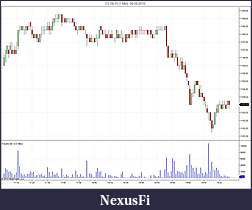 Click image for larger version

Name:	NinjaTrader.jpg
Views:	261
Size:	103.3 KB
ID:	19956